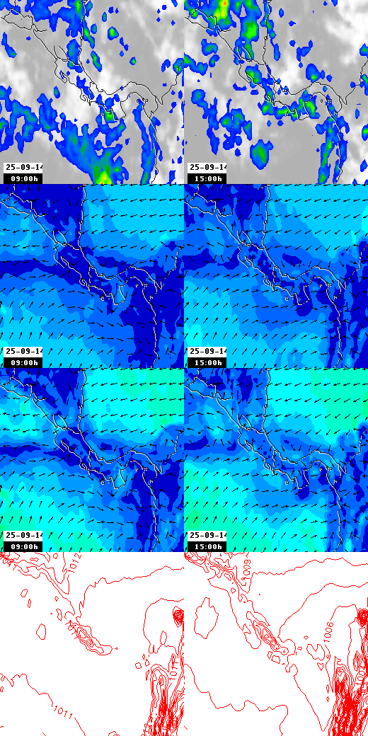 pressão atmosférica