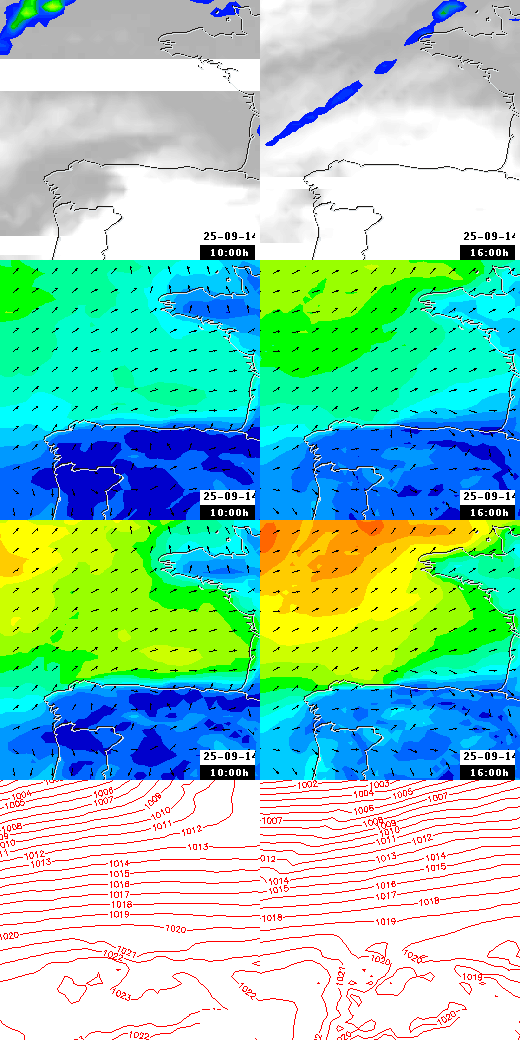 pressão atmosférica