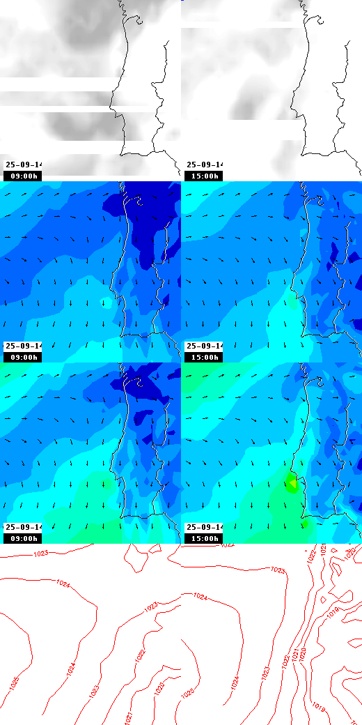 pressão atmosférica