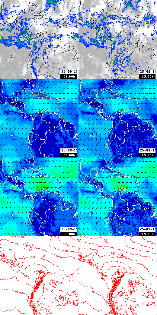 pressão atmosférica