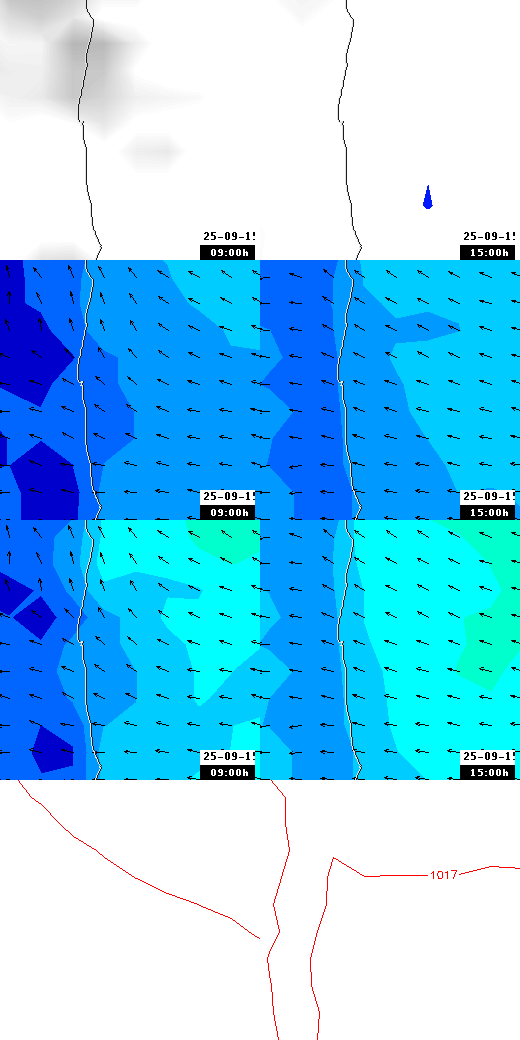 pressão atmosférica