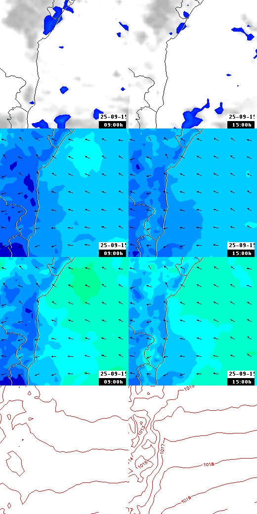 pressão atmosférica