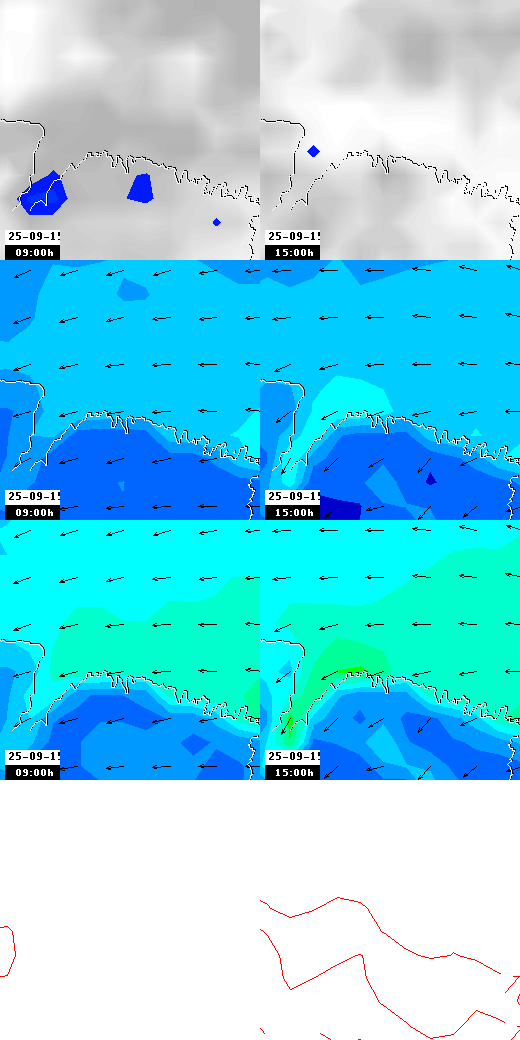 pressão atmosférica