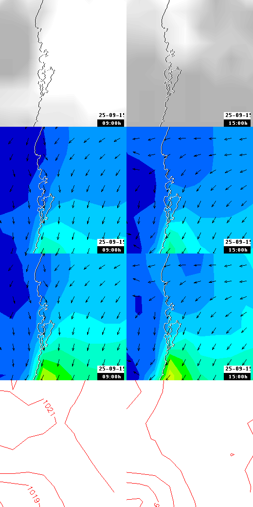 pressão atmosférica