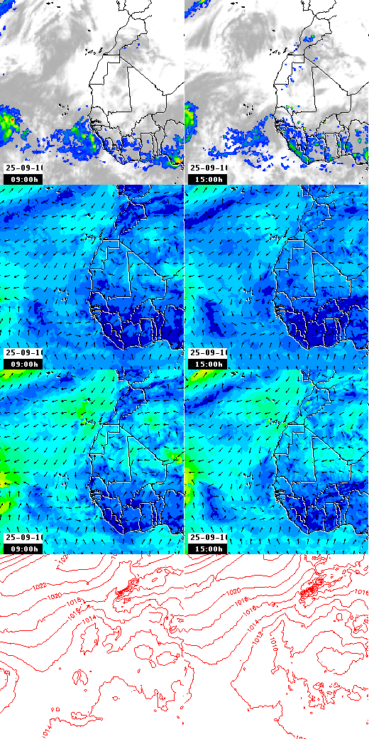 pressão atmosférica