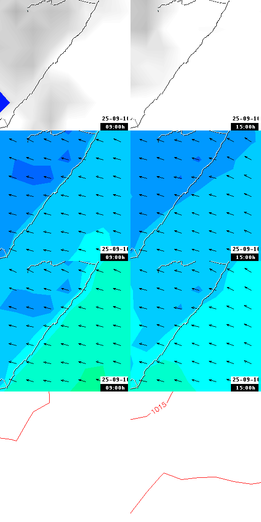 pressão atmosférica