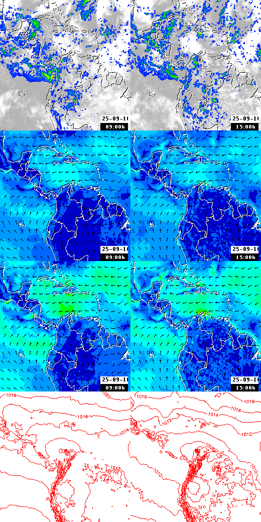 pressão atmosférica