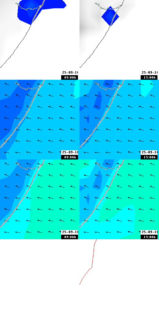 pressão atmosférica