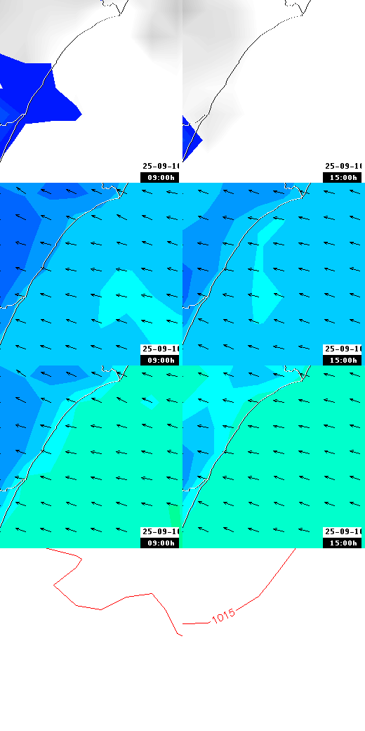 pressão atmosférica