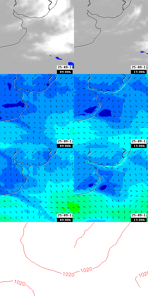 pressão atmosférica