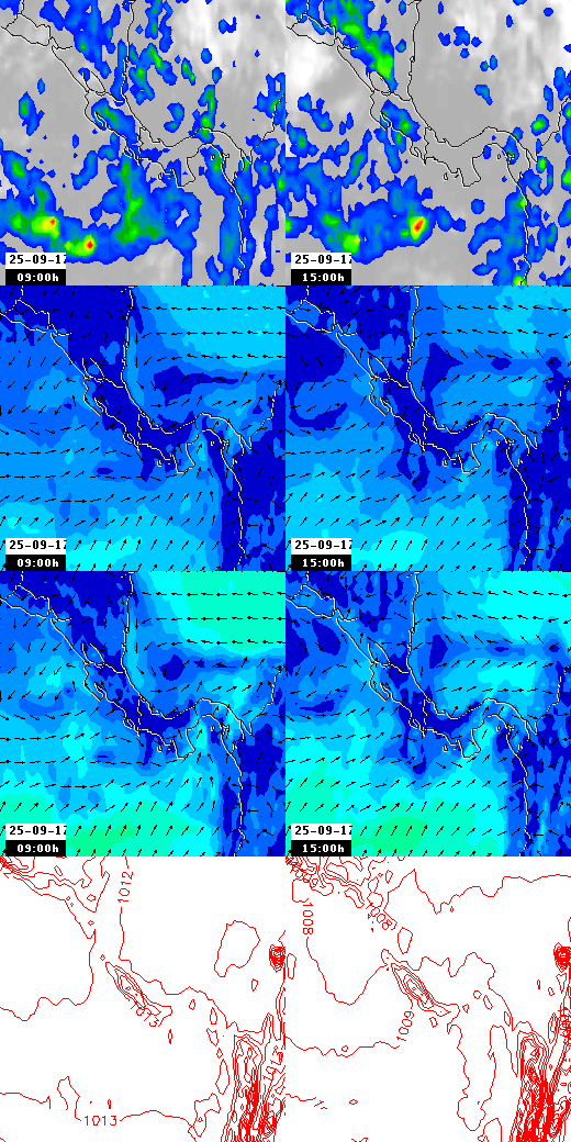 pressão atmosférica