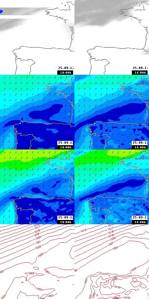 pressão atmosférica