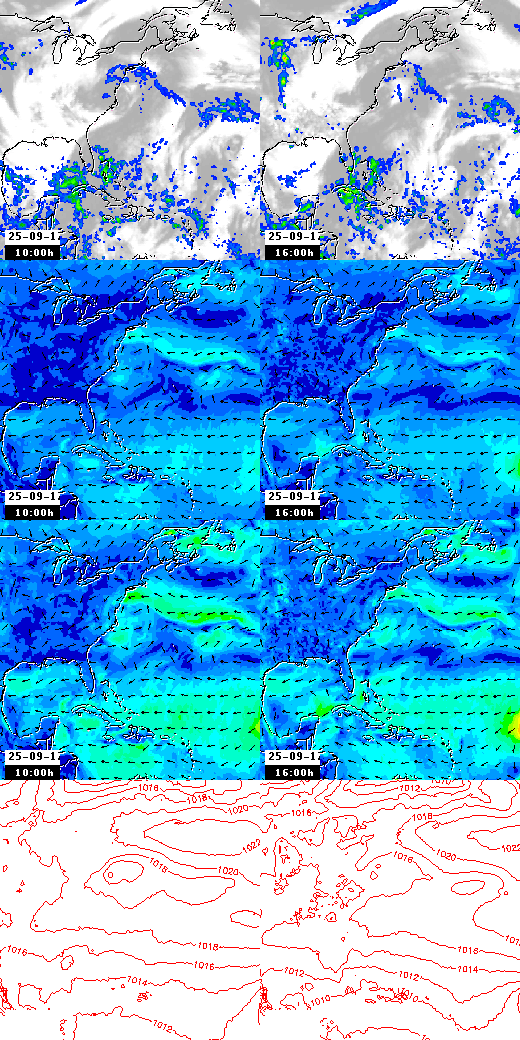 pressão atmosférica