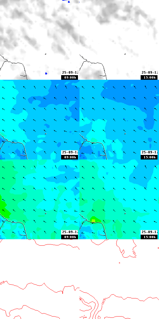 pressão atmosférica