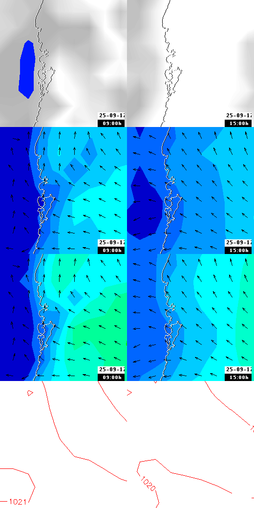 pressão atmosférica