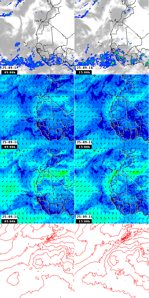 pressão atmosférica