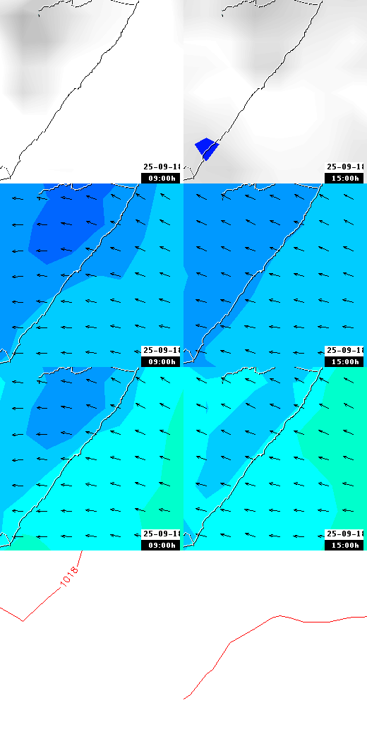 pressão atmosférica
