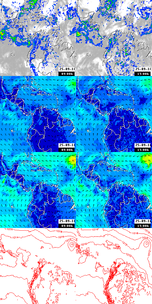 pressão atmosférica