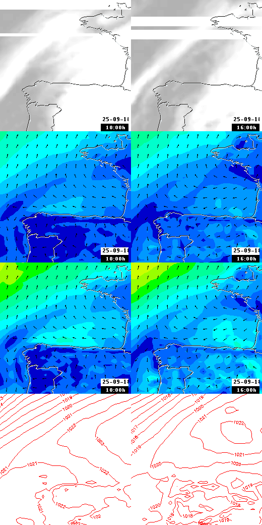 pressão atmosférica