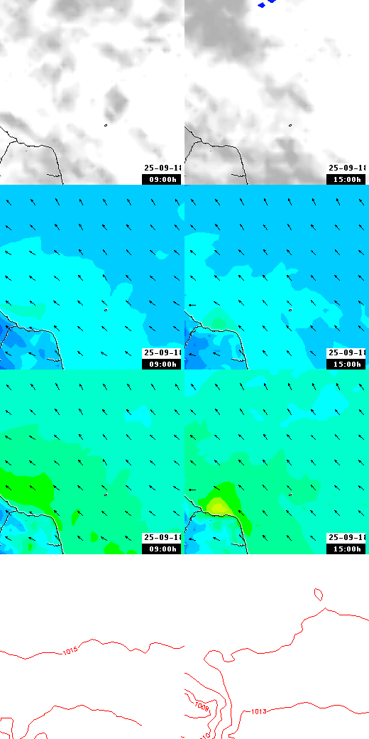 pressão atmosférica