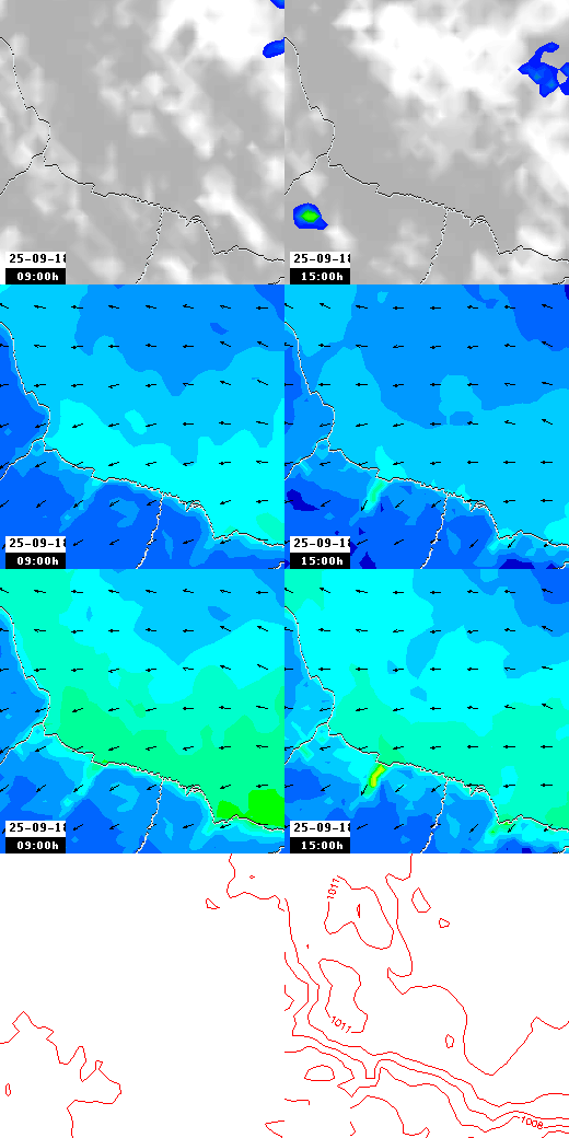 pressão atmosférica