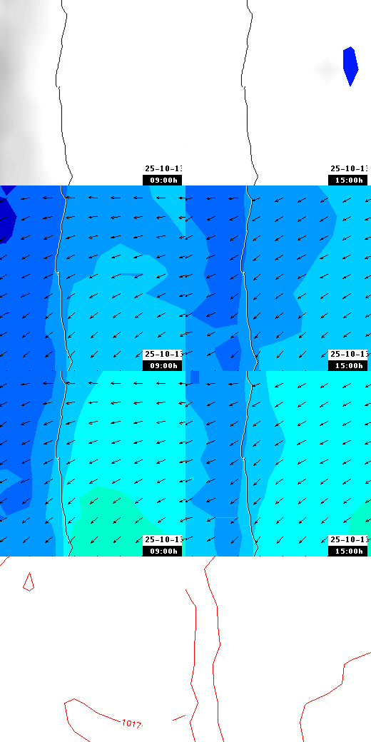 pressão atmosférica