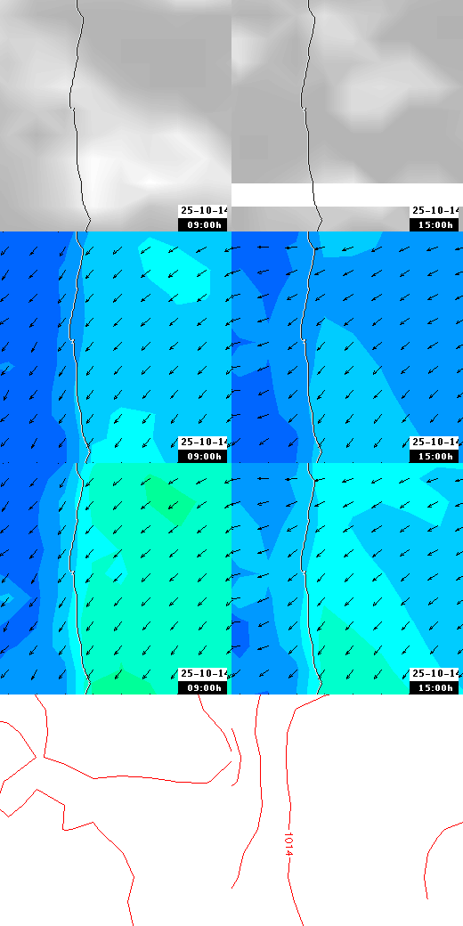 pressão atmosférica