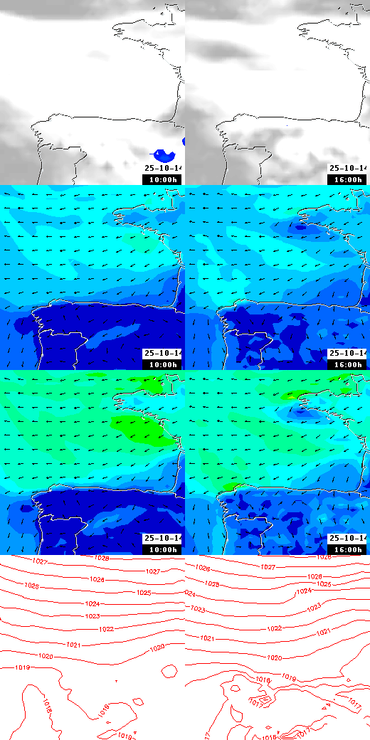 pressão atmosférica