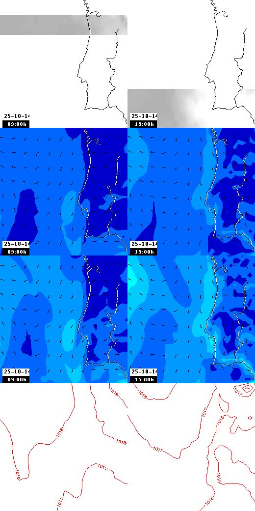 pressão atmosférica