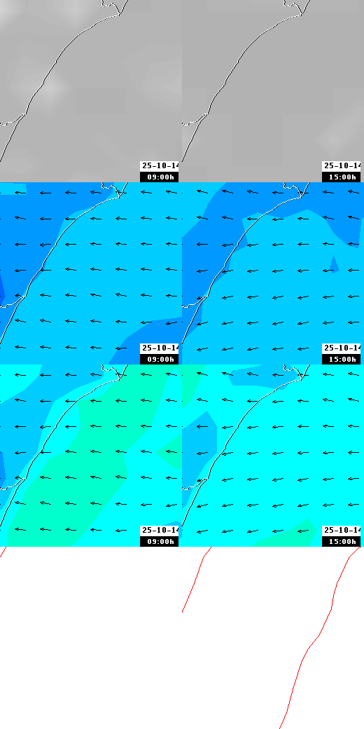 pressão atmosférica