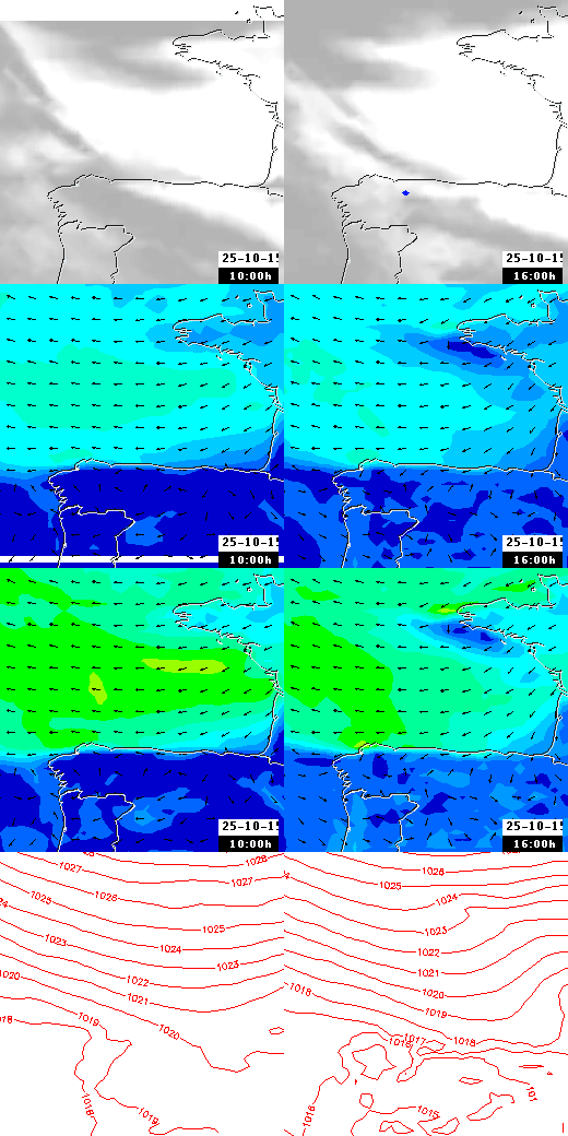 pressão atmosférica