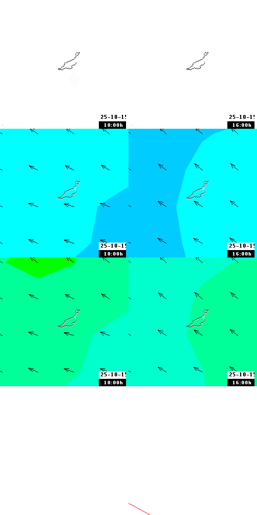 pressão atmosférica