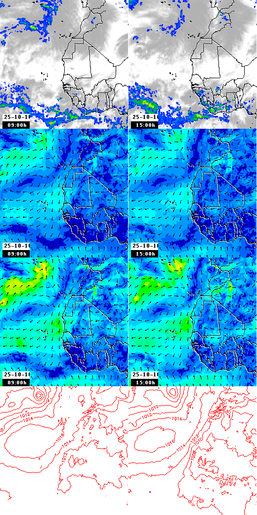 pressão atmosférica
