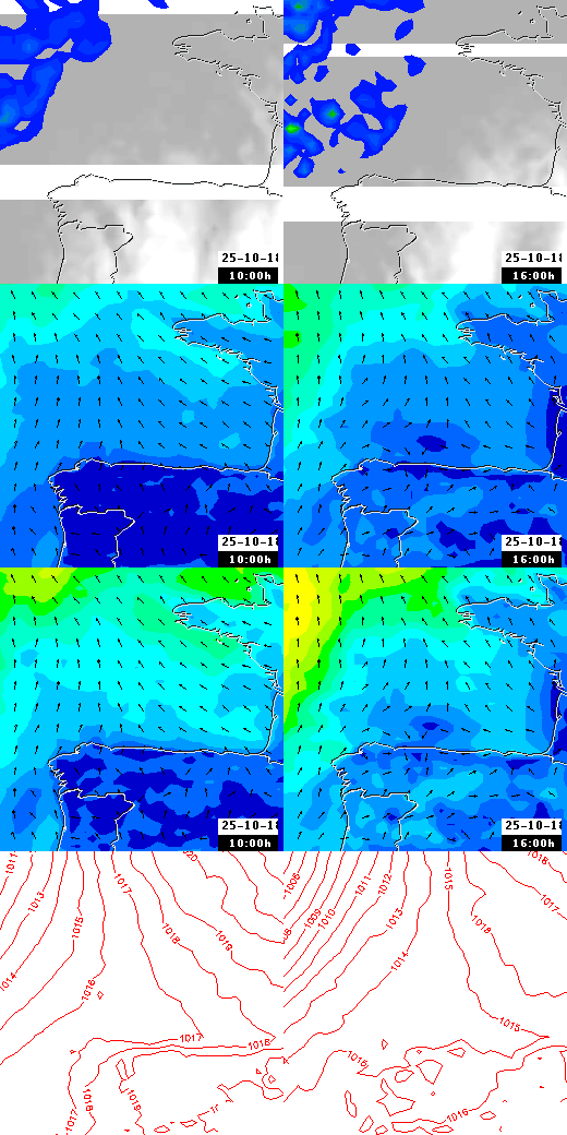 pressão atmosférica