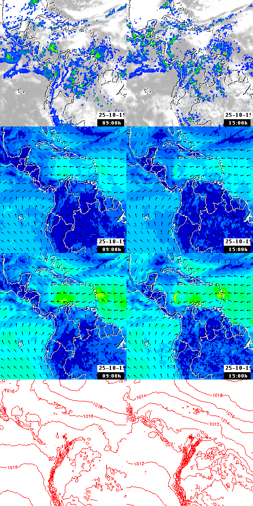 pressão atmosférica