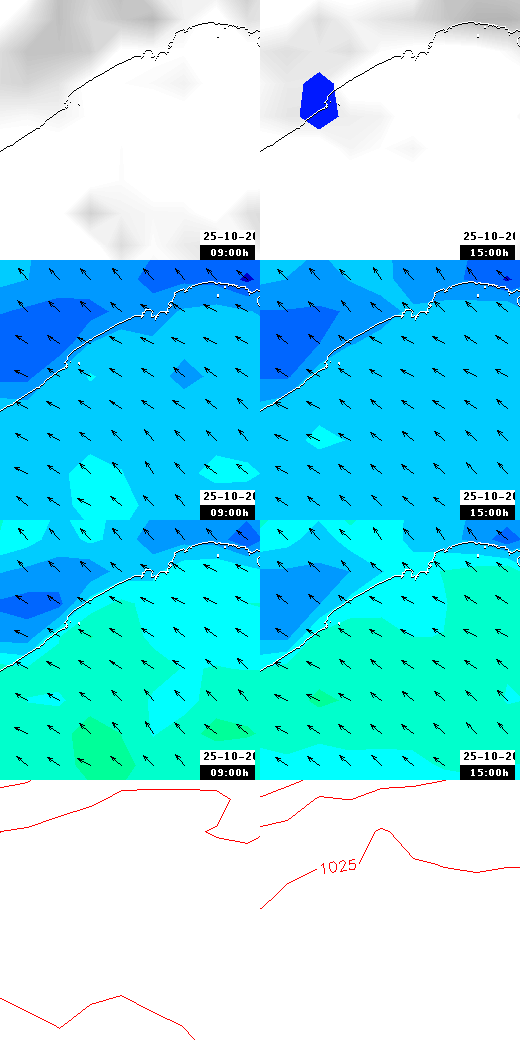 pressão atmosférica