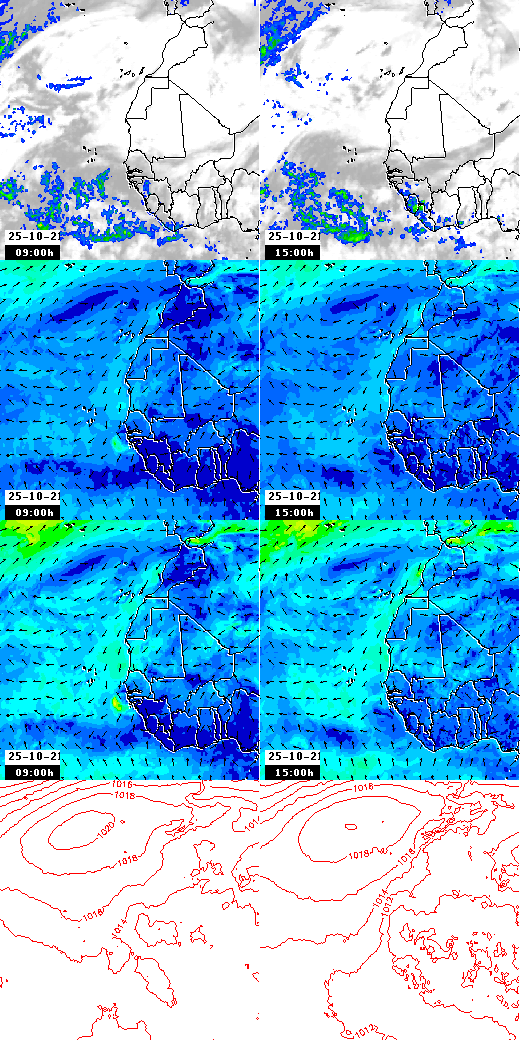 pressão atmosférica