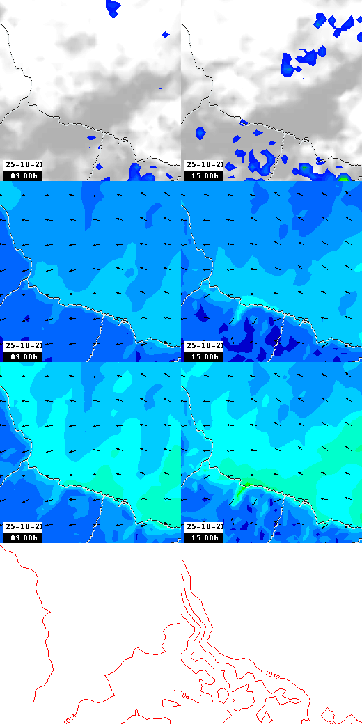 pressão atmosférica