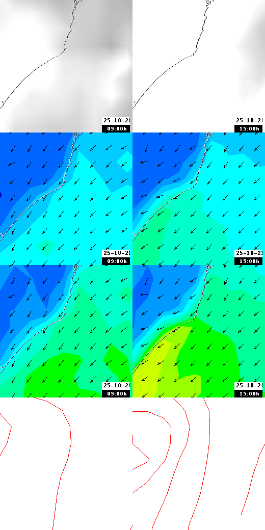 pressão atmosférica