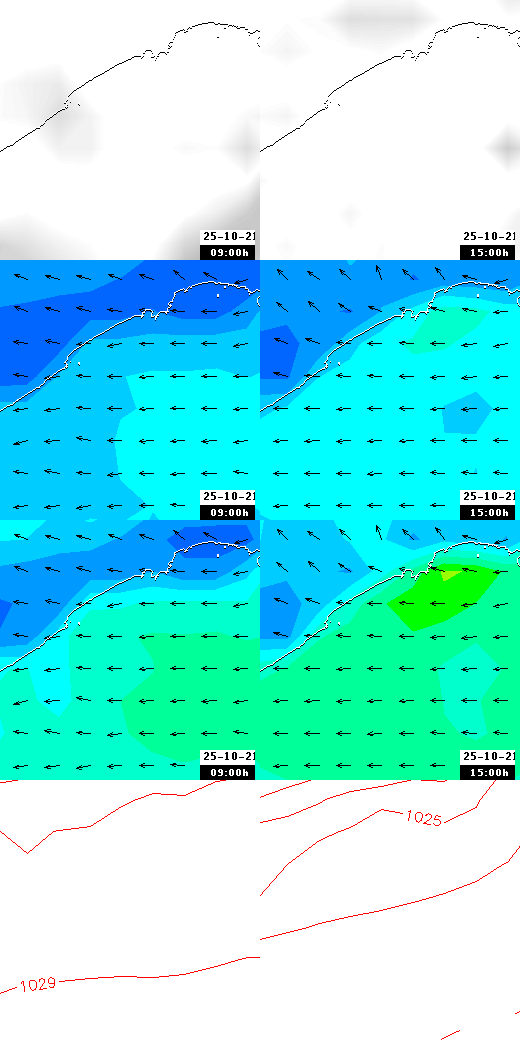pressão atmosférica
