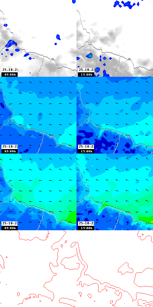 pressão atmosférica