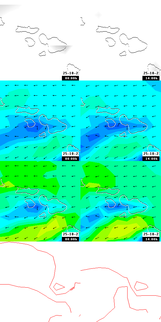 pressão atmosférica