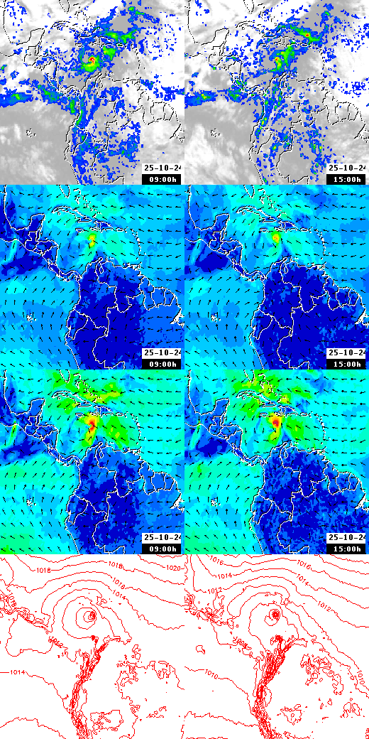 pressão atmosférica