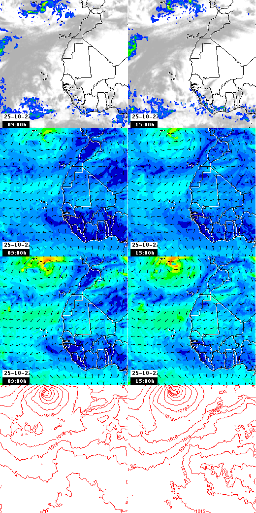 pressão atmosférica