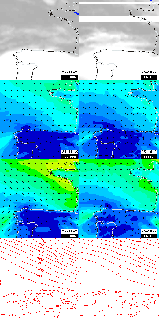 pressão atmosférica