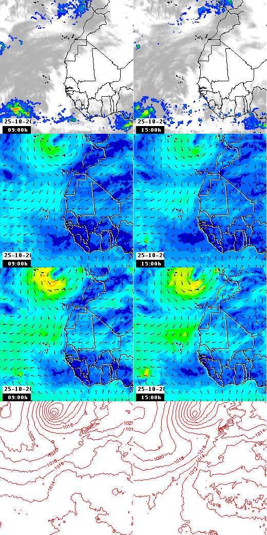 pressão atmosférica