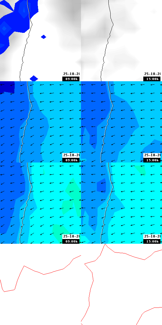 pressão atmosférica