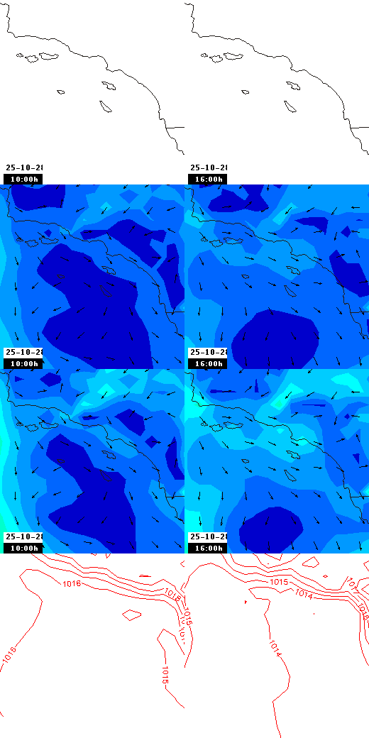 pressão atmosférica