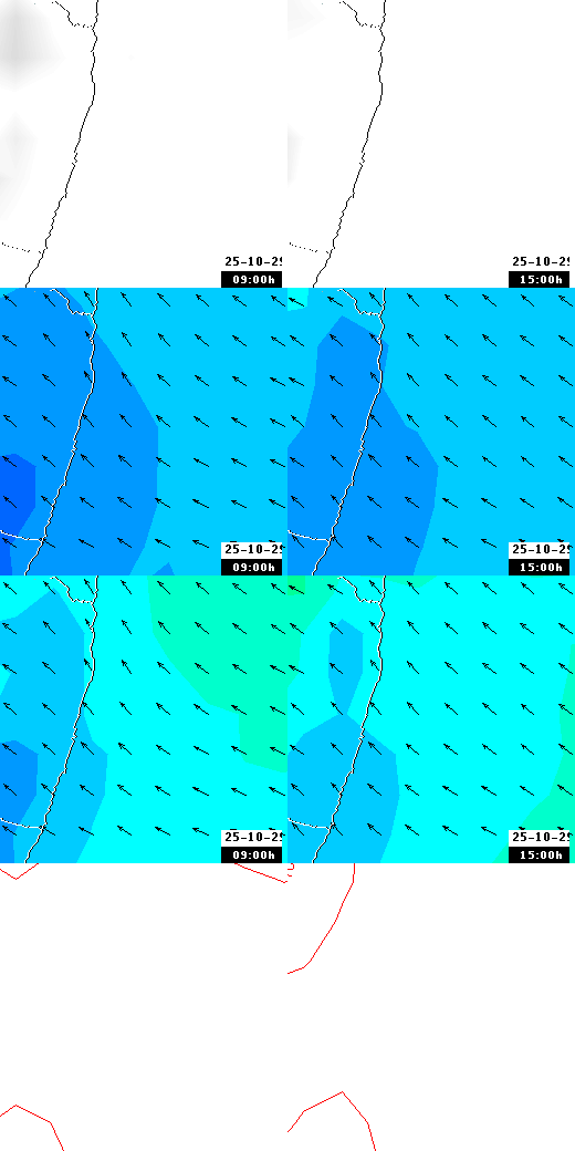 pressão atmosférica