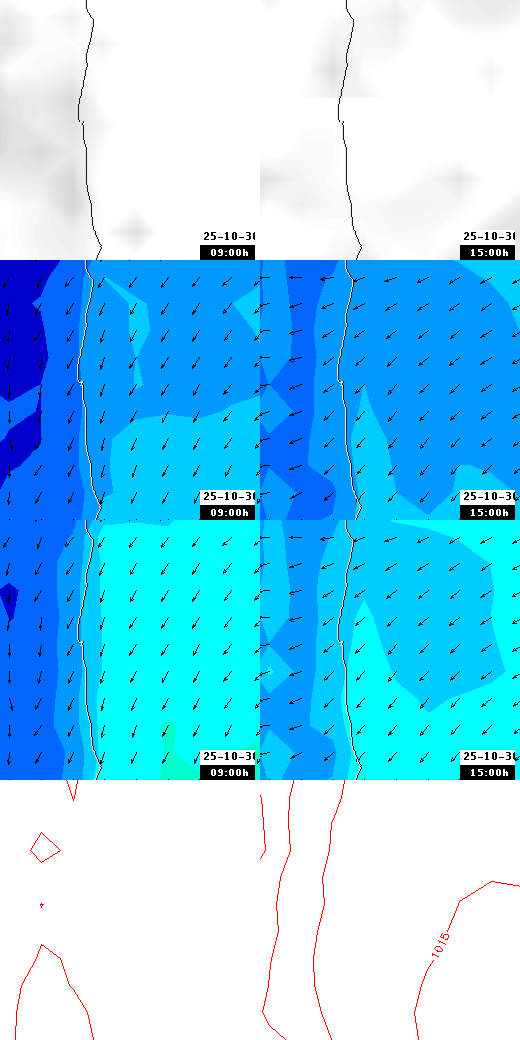 pressão atmosférica
